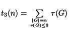 $ t_3(n)=\sum\limits_{\vert G\vert=n \atop r(G)\leq 3} \tau(G)$